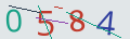 verifycode